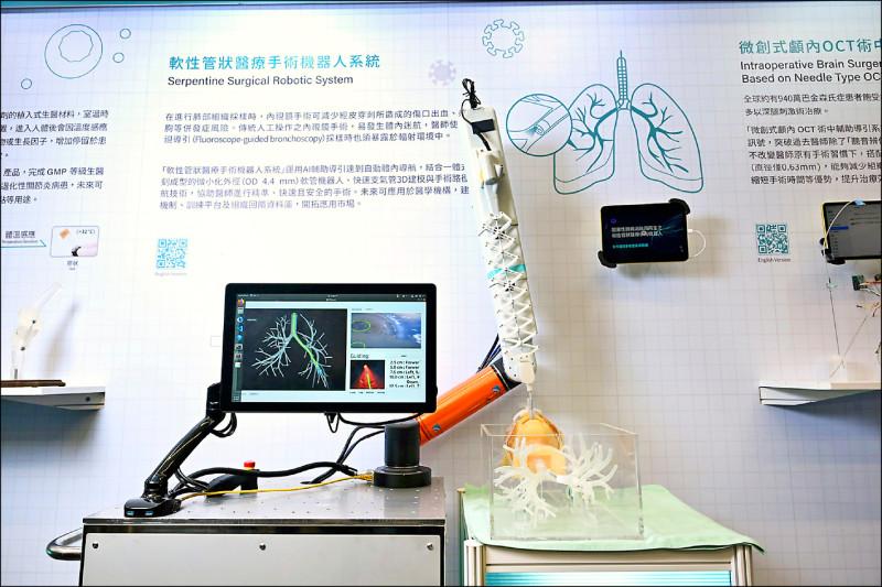 工研院打造「軟性管狀醫療手術機器人」針對肺部治療