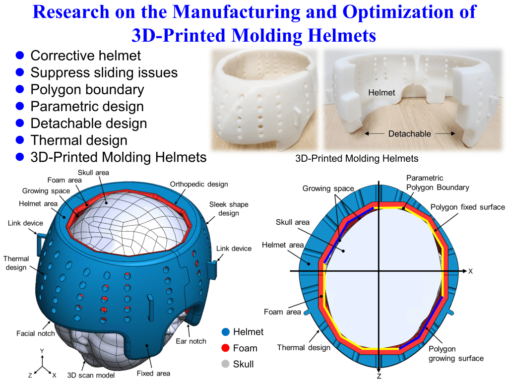 清大與長庚醫院合作研發的3Ｄ列印頭盔可矯正新生兒歪頭症。