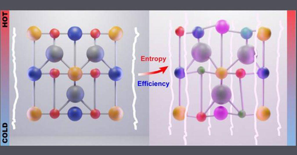 最近，賓州州立大學的研究團隊發表一項關於熱電材料的重大突破。