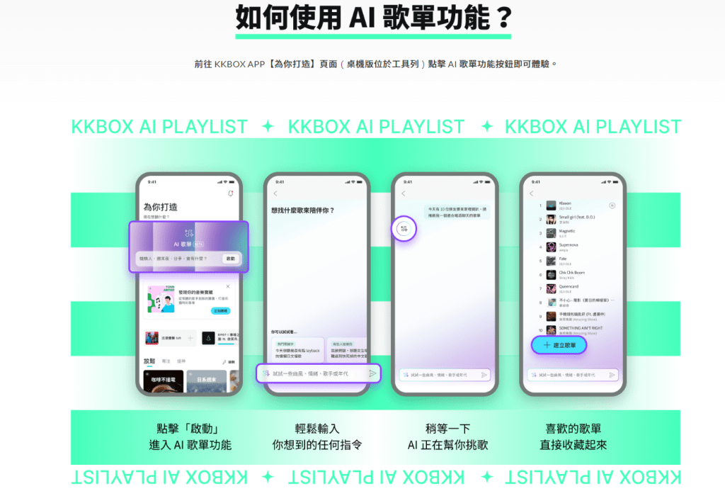 KKBOX APP操作 AI 歌單之介面，輸入指令即可獲得推薦歌單。