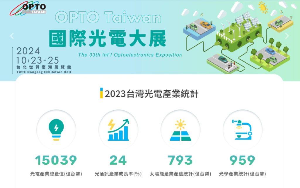 國際光電大展羅列2023台灣光電產業各項數值統計。