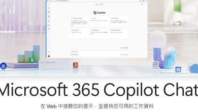 微軟日前重新推出免費版的Copilot，命名為「Microsoft 365 Copilot Chat」。