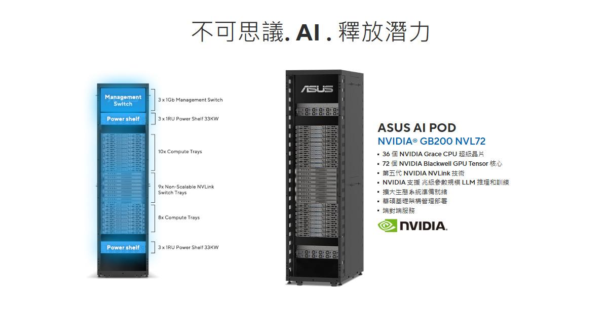 華碩 AI POD 是一款專為人工智慧（AI）運算設計的高效能計算平台，主要用於訓練大型語言模型（LLM）與AI推理。