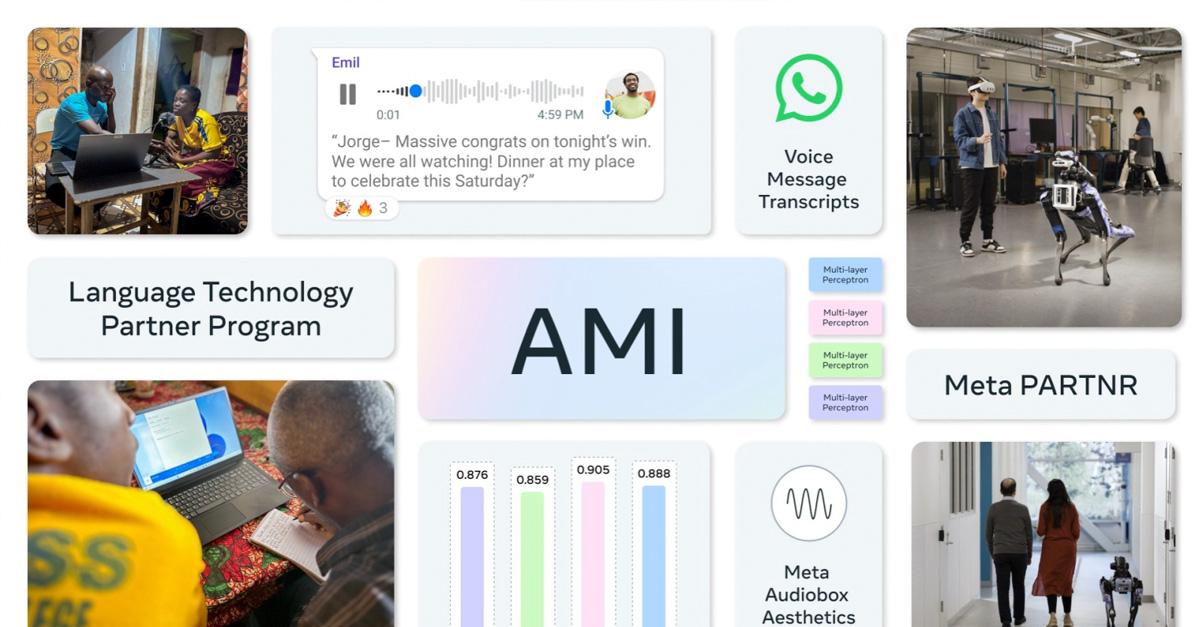 社群巨頭Meta正式宣布最新研究計畫「PARTNR」，致力於開發新一代機器人家庭自動化技術