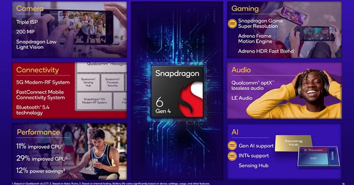 高通發表Snapdragon 6 Gen 4處理器，改用台積電4奈米製程，更首度採用ARMv9架構，帶來顯著變革。